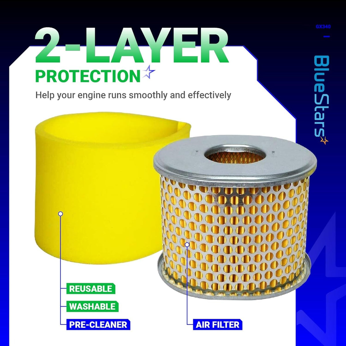 AFZE30 air filter and foam pre-cleaner for Honda GX340 and GX390 engines showing 2-layer filtration design.
