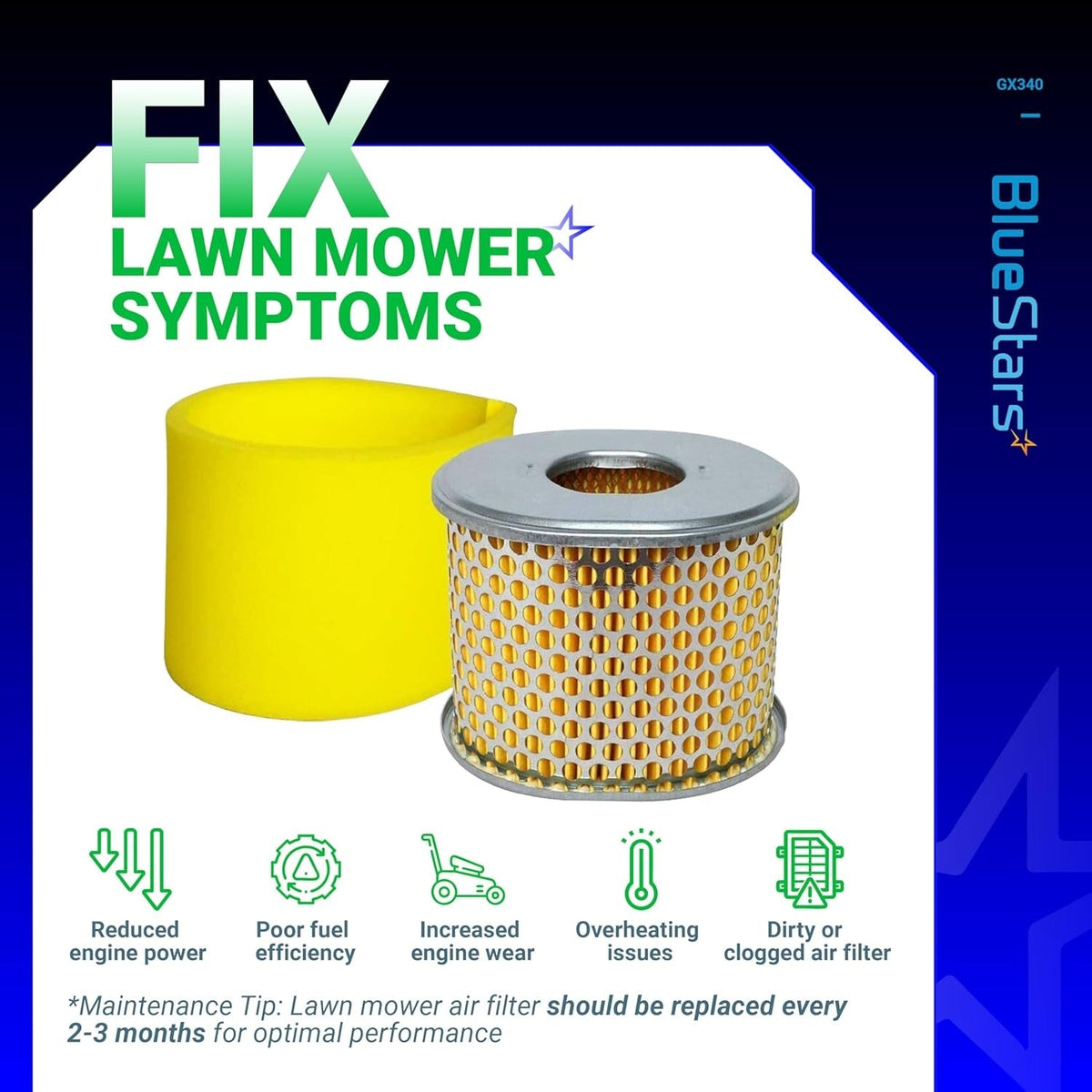 AFZE30 air filter and foam pre-cleaner for Honda GX340 and GX390 engines with lawn mower maintenance symptom guide.