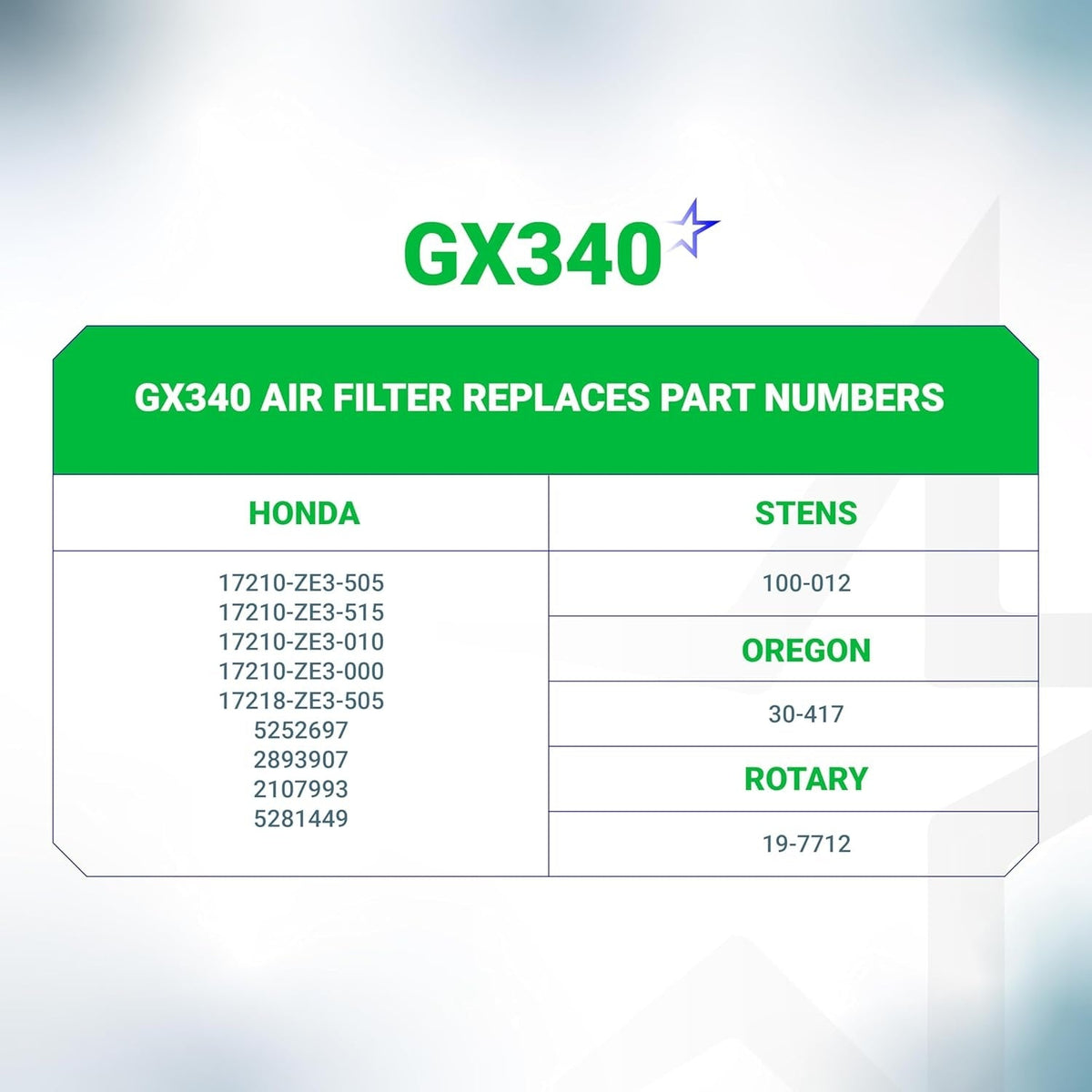 Reference chart showing cross-reference part numbers for Honda GX340 and GX390 engine air filters.