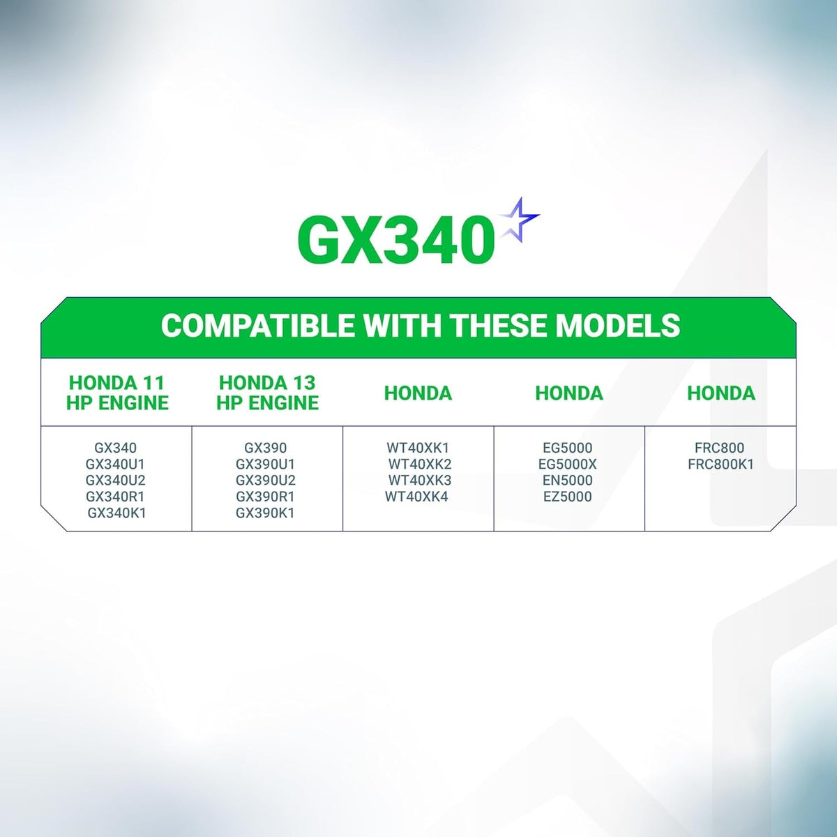 Compatibility chart for AFZE30 air filter listing Honda GX340 and GX390 engine model numbers.