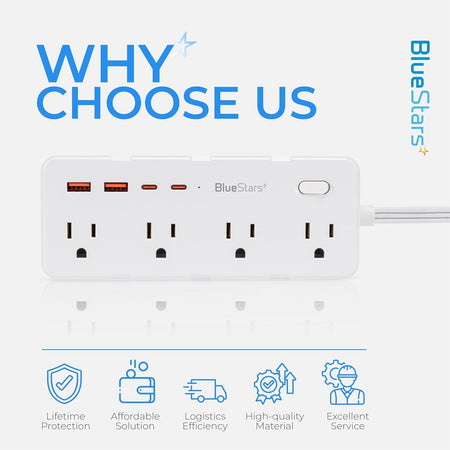 BlueStars power strip surge protector with USB ports and Why Choose Us feature infographic.