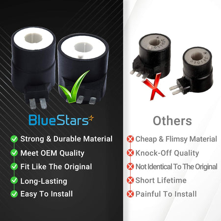 Comparison chart showing BlueStars dryer gas valve ignition solenoid coils versus generic low-quality alternatives.