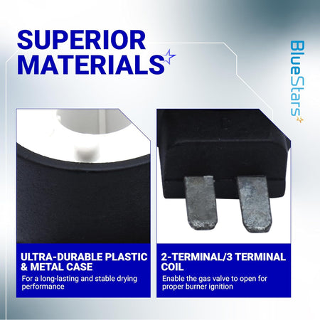 279834 Dryer Gas Valve Ignition Solenoid Coil Kit, graphic showing plastic and metal case and terminal close-ups