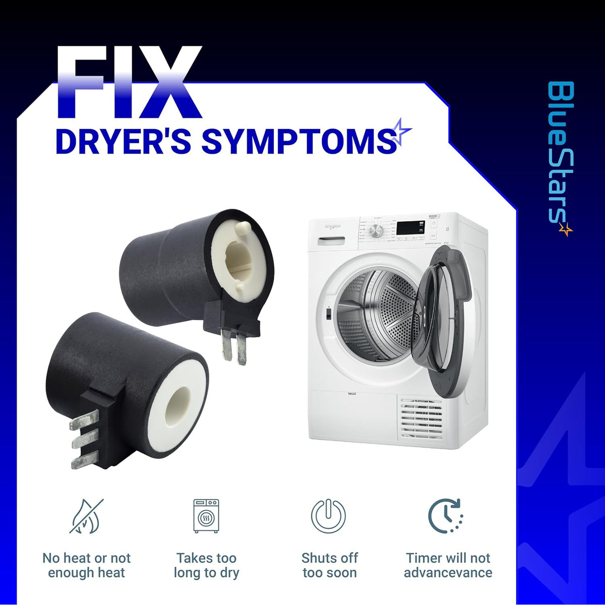 279834 Dryer Gas Valve Ignition Solenoid Coil Kit showing two coils, a dryer, and dryer symptom icons