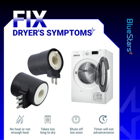 279834 Dryer Gas Valve Ignition Solenoid Coil Kit showing two coils, a dryer, and dryer symptom icons