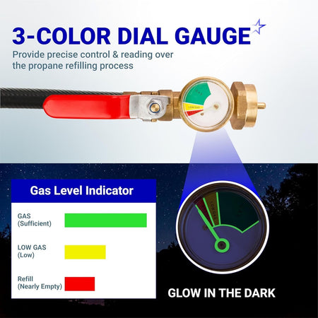 Propane refill adapter hose featuring a 3-color glow-in-the-dark dial gauge for precise gas level monitoring.