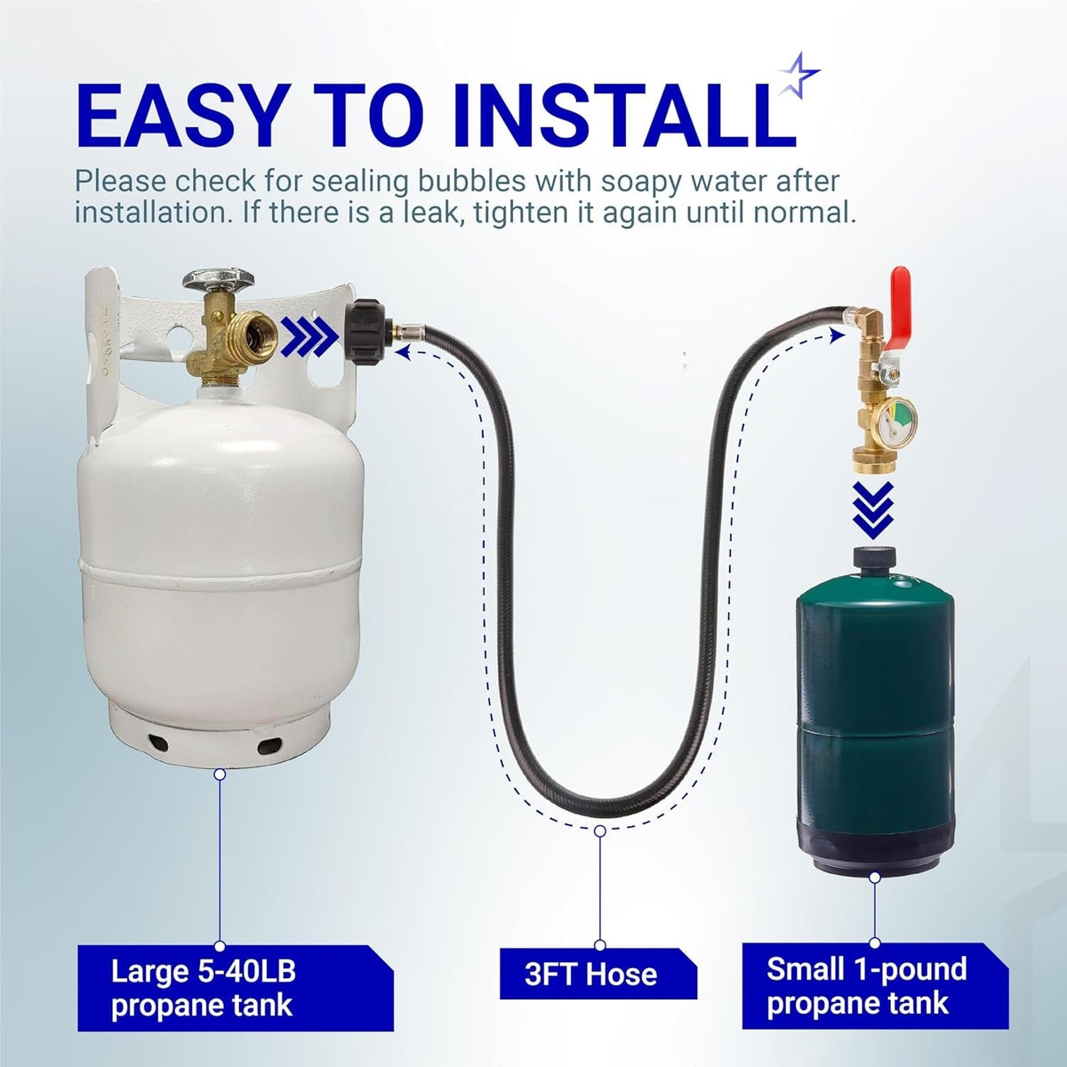 Installation diagram showing 3ft propane refill hose connecting a large tank to a 1lb bottle with gauge and valve.