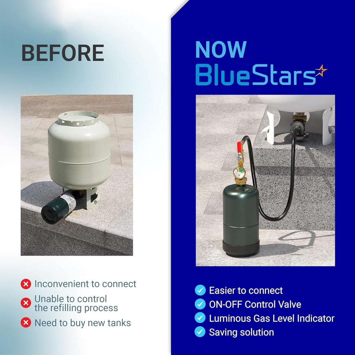 Comparison graphic showing propane refill hose benefits with gauge and control valve for 1lb tank filling.