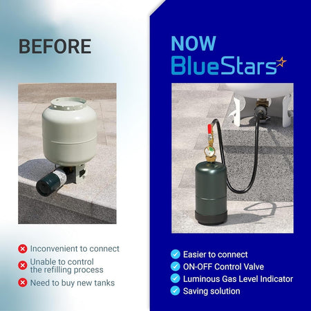 Comparison graphic showing propane refill hose benefits with gauge and control valve for 1lb tank filling.