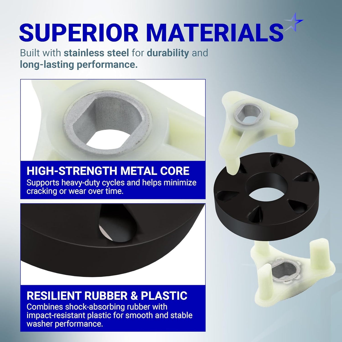 Infographic showing metal core motor coupling components for Kenmore and Whirlpool washers with material details.