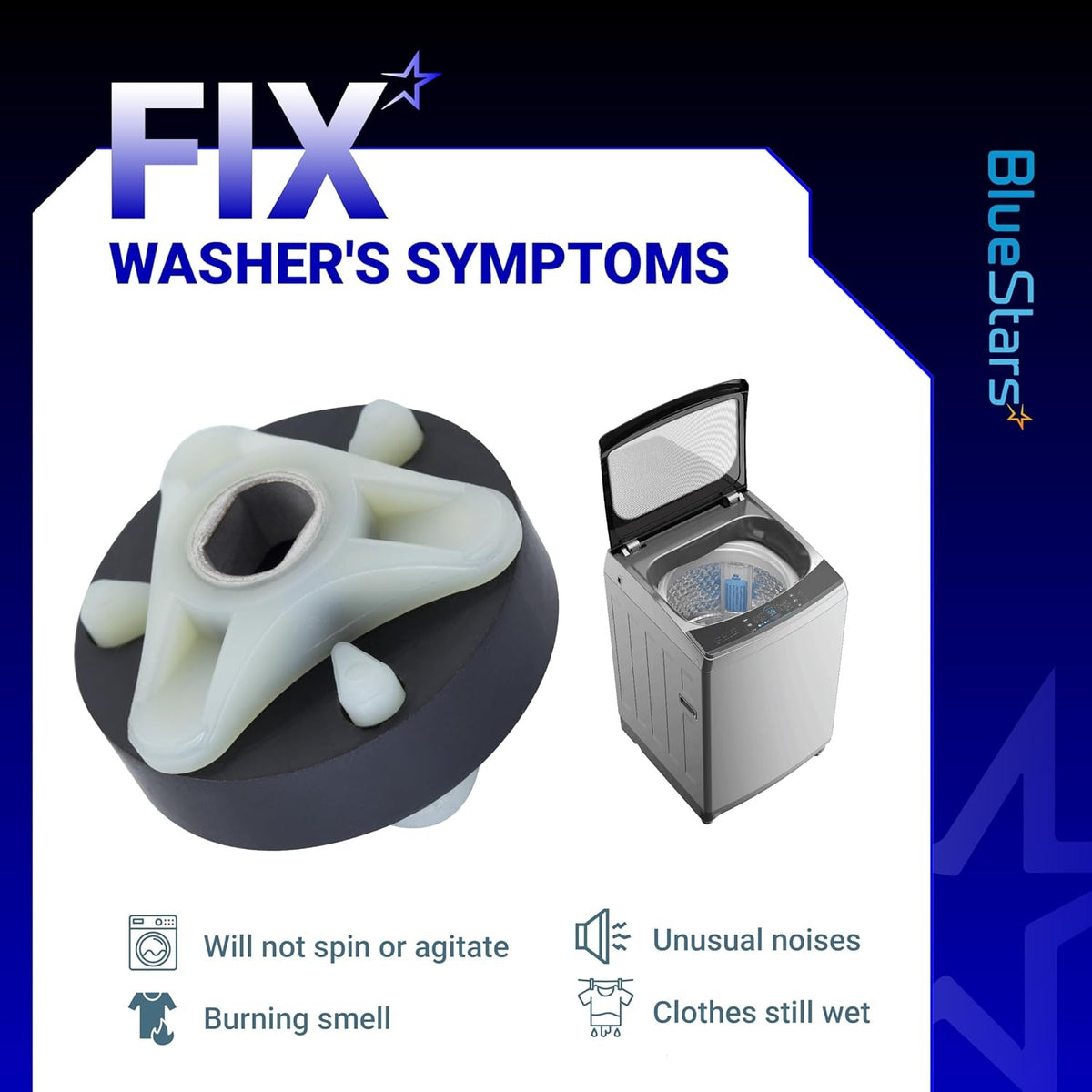 Infographic showing 285753A metal core motor coupling for Kenmore and Whirlpool washers to fix common spin issues.