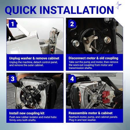 Four-step installation guide for 285753A metal core motor coupling kit on Kenmore and Whirlpool washing machines.