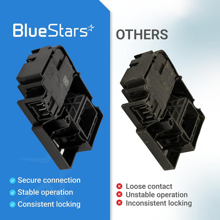 Comparison of BlueStars WH01X27954 washer lid lock switch versus a standard aftermarket part.
