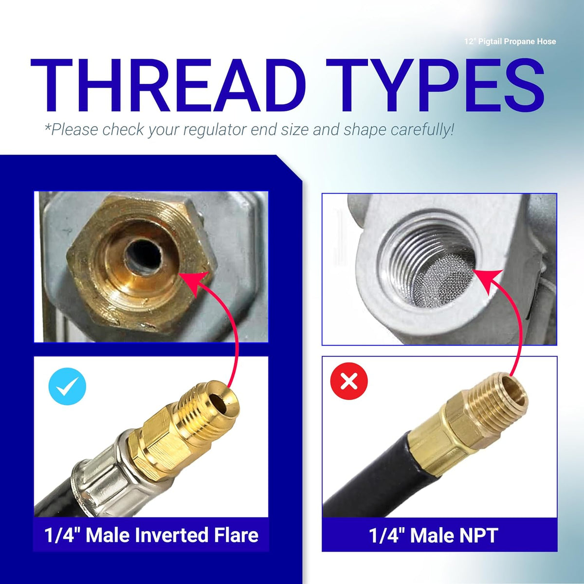 Comparison chart showing 1/4 inch inverted male flare vs 1/4 inch male NPT propane hose connector thread types.