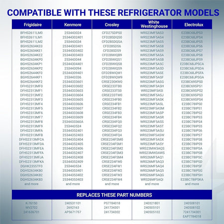 Compatibility chart for 242252702 refrigerator water inlet valve listing compatible models and part numbers.