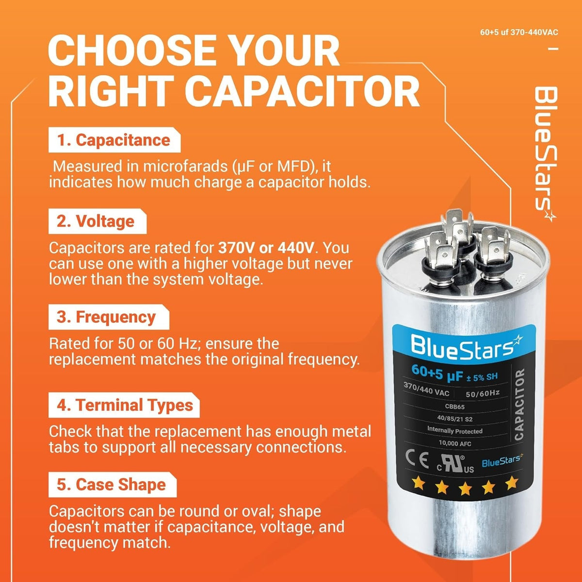 Educational infographic showing how to select a 60+5 uF 370/440 VAC dual run round capacitor for HVAC systems.