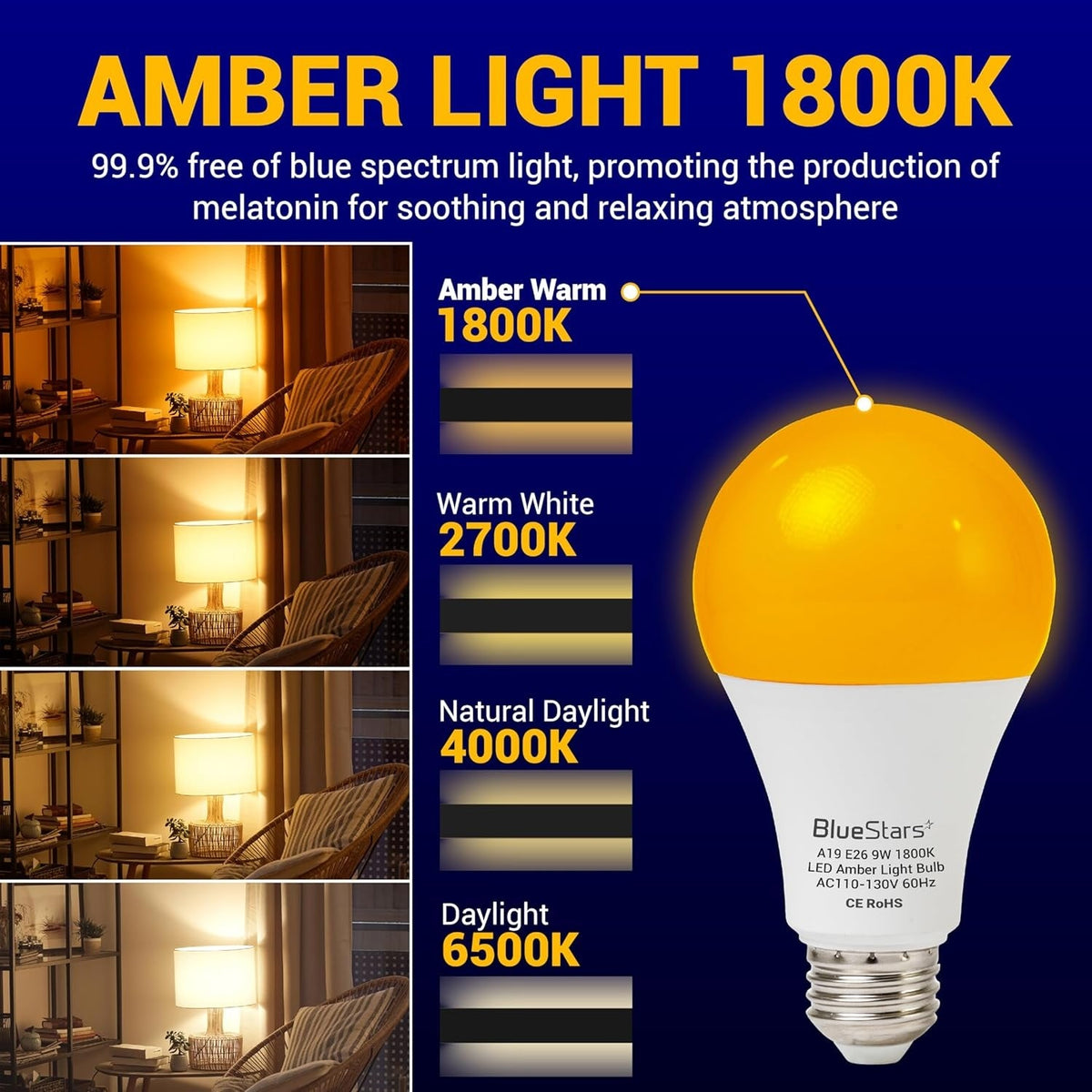 Infographic comparing 1800K amber sleep light bulb color temperature to warm white, natural daylight, and daylight bulbs.