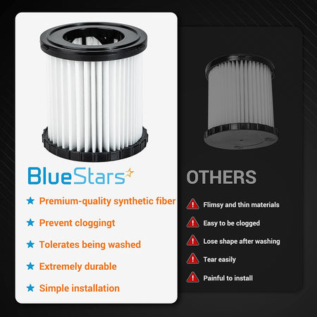 Comparison chart showing BlueStars replacement filter for DEWALT shop vacs versus standard filters.
