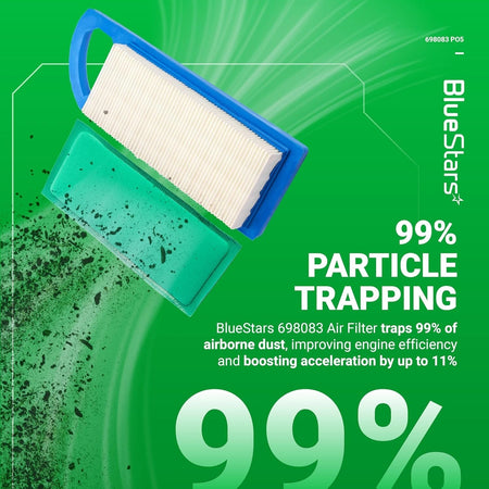 BlueStars 698083 air filter and pre-cleaner showing 99% particle trapping efficiency for riding lawn mowers.