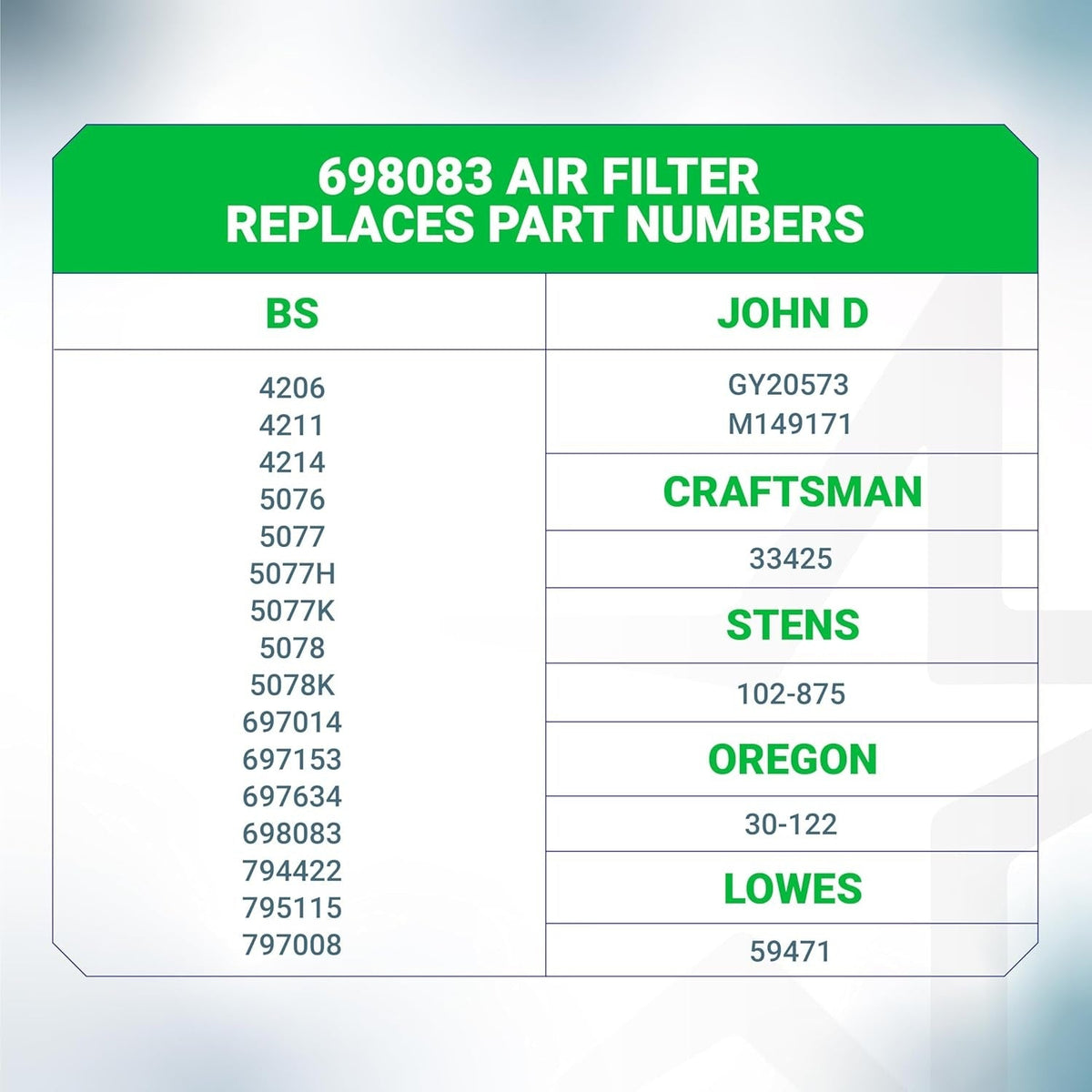 Reference chart showing cross-reference part numbers for 698083 riding lawn mower air filter replacement.
