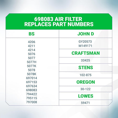 Reference chart showing cross-reference part numbers for 698083 riding lawn mower air filter replacement.