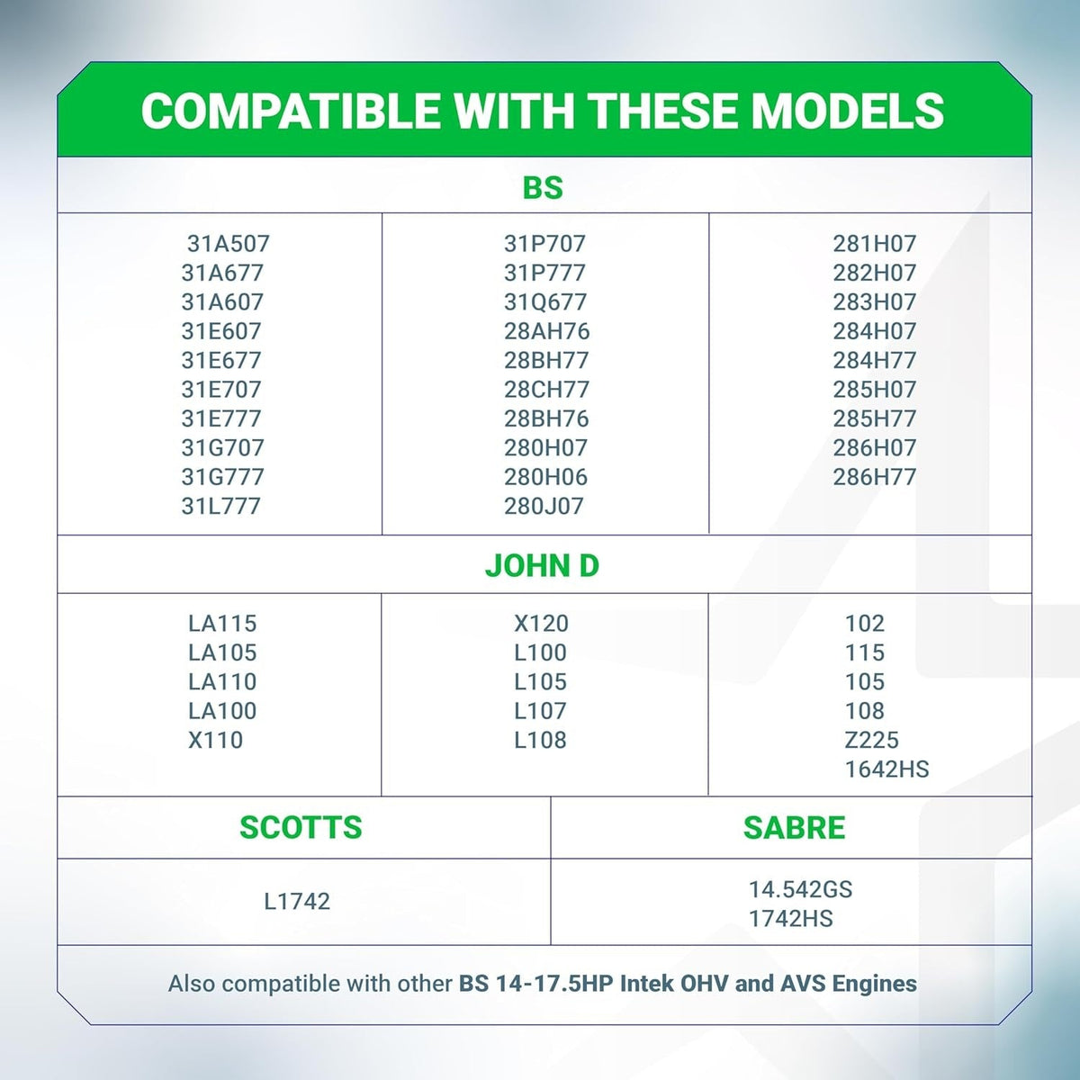 Compatibility chart for 698083 697153 air filter listing compatible John Deere, BS, Scotts, and Sabre mower models.