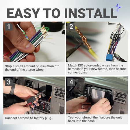 Four-step installation guide for car radio wiring harness connector for Ford and Mercury vehicles.