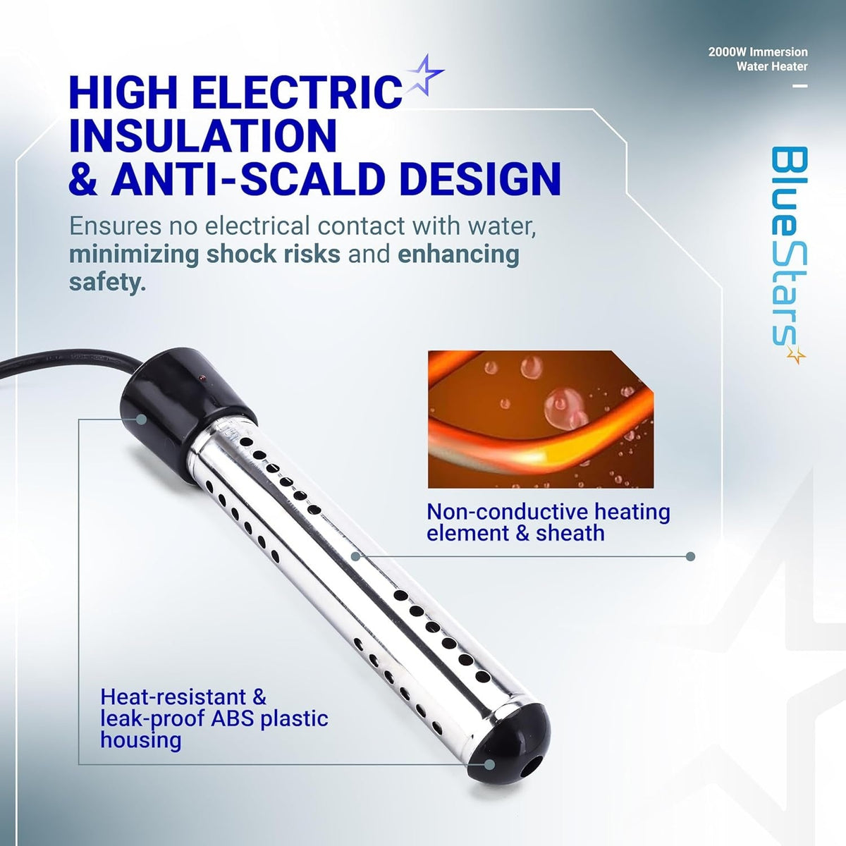 2000W immersion water heater showing anti-scald design, non-conductive heating element, and heat-resistant ABS housing.