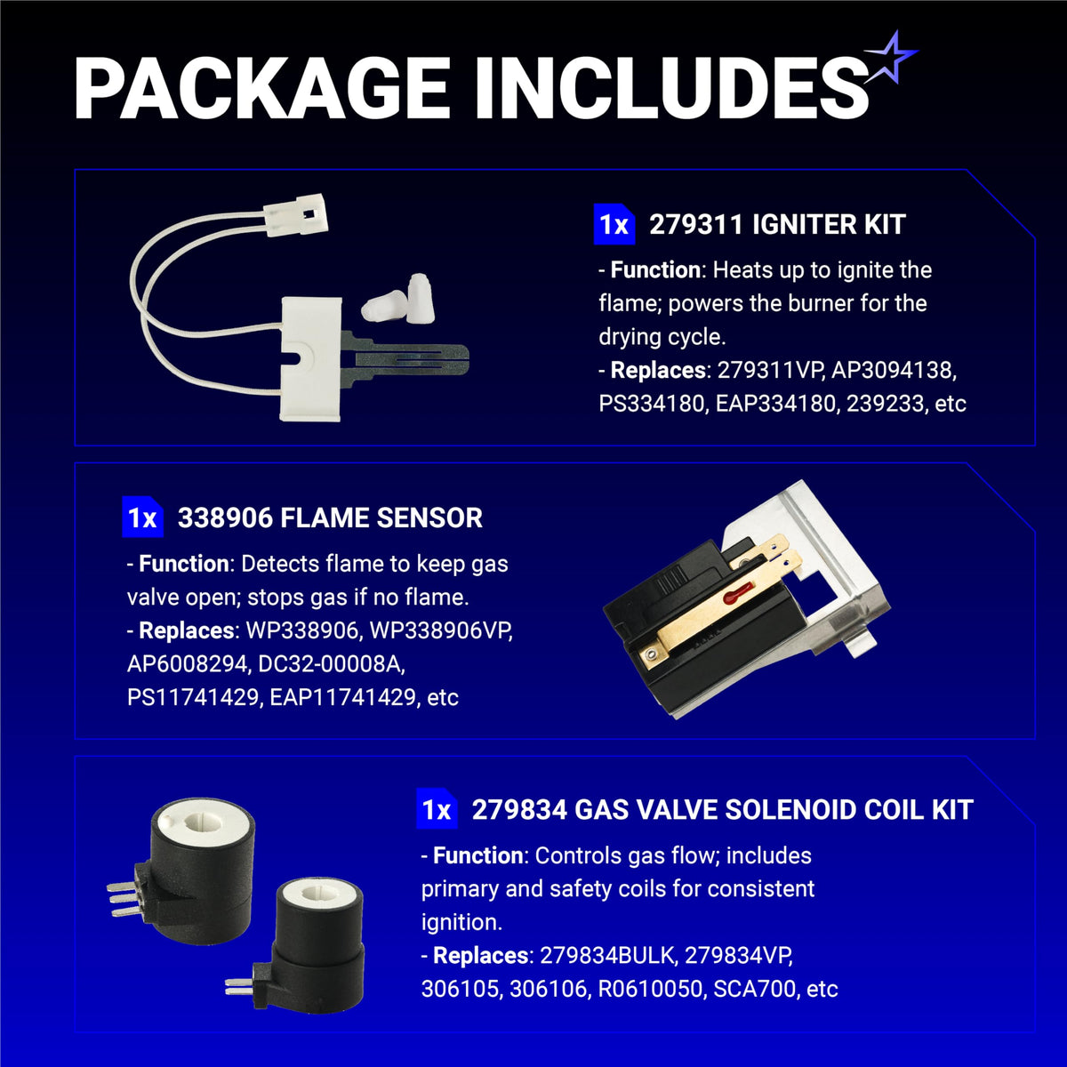 Infographic showing 279311 igniter, 338906 flame sensor, and 279834 gas valve solenoid coil kit for gas dryers.