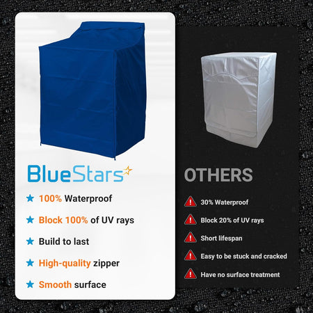Comparison chart showing BlueStars premium blue top-load washing machine cover versus standard covers.