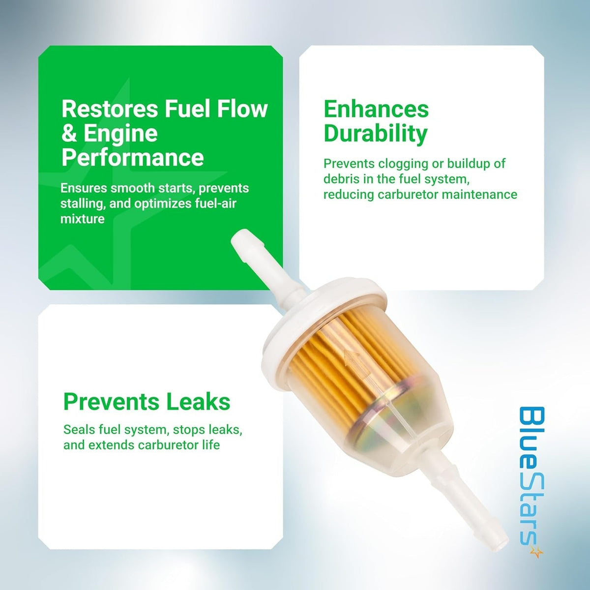 AM116304 fuel filter infographic showing benefits for engine performance, durability, and leak prevention.