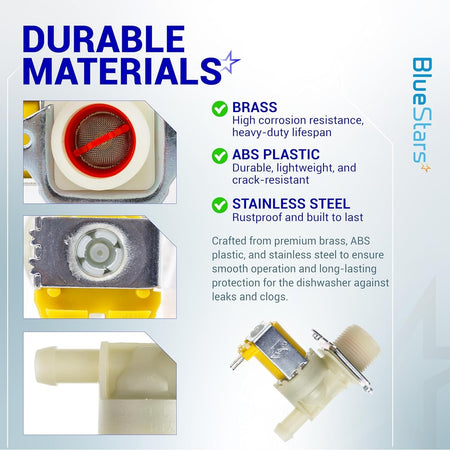 Infographic showing durable brass, ABS plastic, and stainless steel construction of DD81-02265A dishwasher water inlet valve.