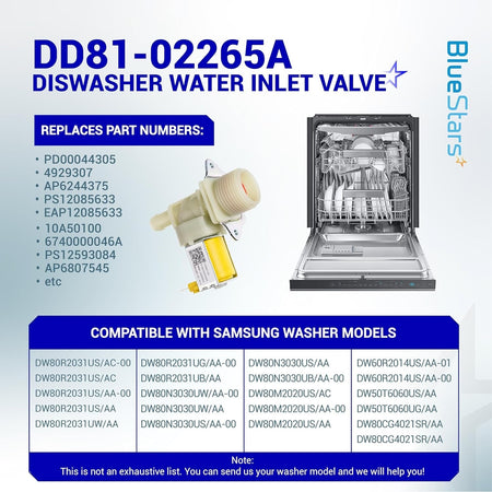 Infographic showing DD81-02265A dishwasher water inlet valve with compatible part numbers and Samsung dishwasher models.