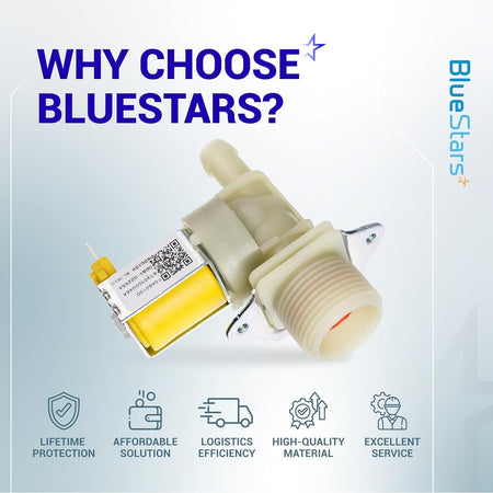 DD81-02265A dishwasher water inlet valve replacement part for Samsung dishwashers on branded promotional background.