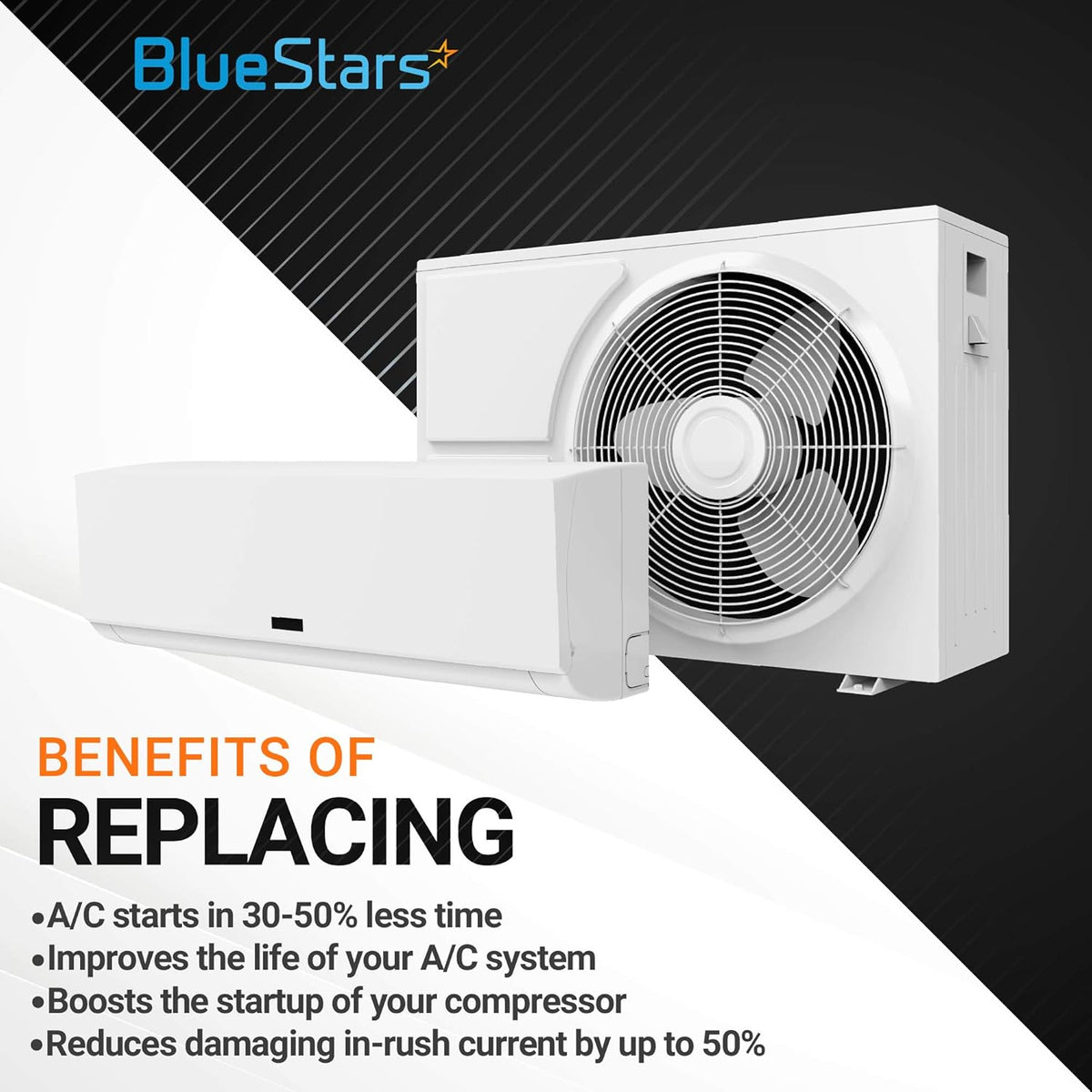 Infographic showing benefits of 5-2-1 CSR-U1 hard start capacitor kit for 1 to 3 ton AC units.
