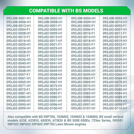 Compatibility chart for 594106 air cleaner cover listing compatible Briggs & Stratton lawn mower engine models.