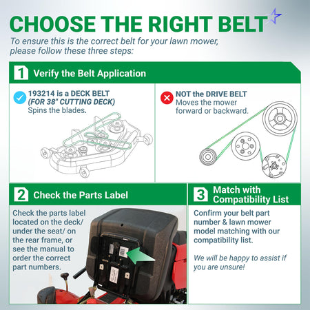 Instructional guide for identifying the correct 38-inch mower deck belt for Craftsman and Husqvarna lawn mowers.