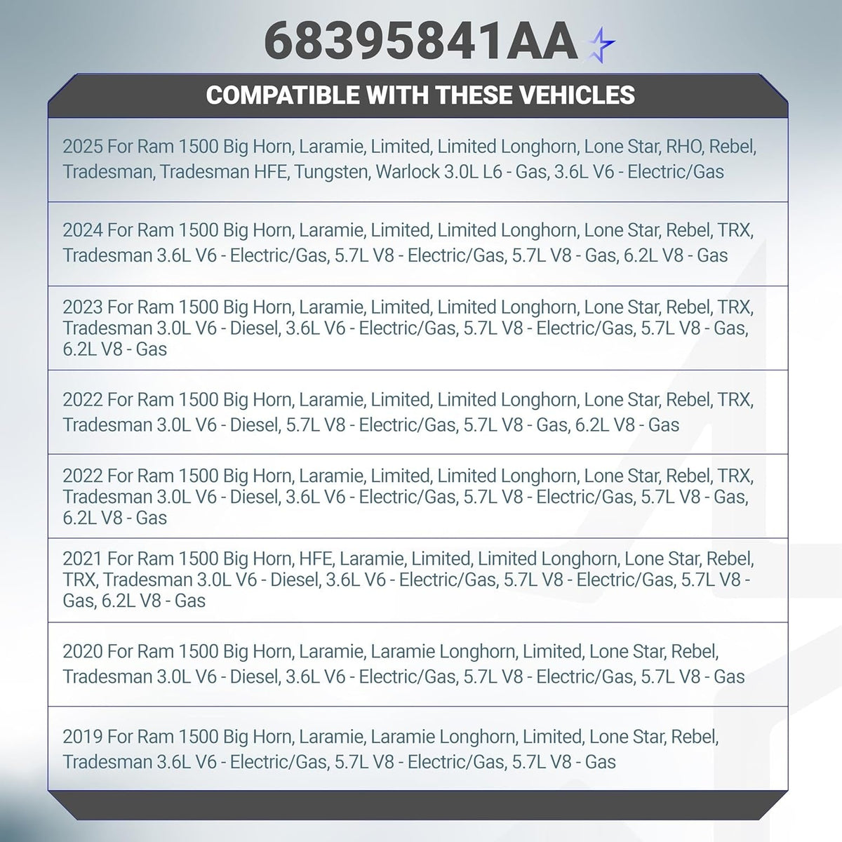 Compatibility chart for Exhaust Bracket Muffler Support Assembly 68395841AA listing Ram 1500 model years 2019-2025.