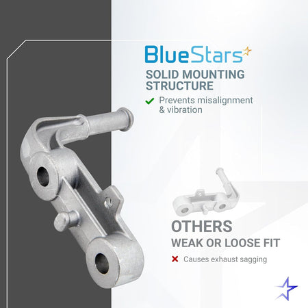 Comparison graphic showing BlueStars exhaust muffler support bracket 68395841AA for stable mounting.