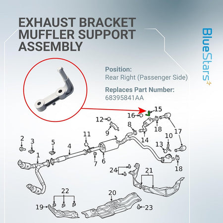 Exhaust bracket muffler support assembly 68395841AA shown in a technical diagram for rear right passenger side position.