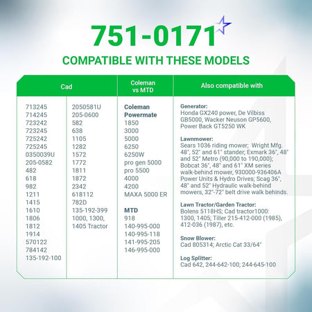 Compatibility chart for 751-0171 fuel shut off valve listing compatible generator, mower, and tractor models.