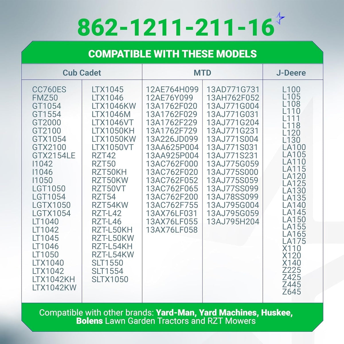 Compatibility chart for 862-1211-211-16 starter solenoid relay listing Cub Cadet, MTD, and John Deere mower models.