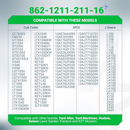Compatibility chart for 862-1211-211-16 starter solenoid relay listing Cub Cadet, MTD, and John Deere mower models.