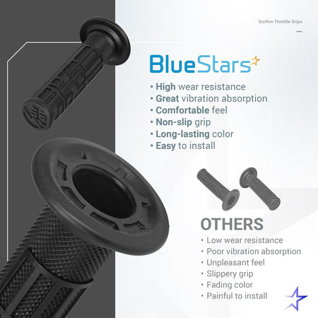 Comparison graphic showing black Surron throttle grips with non-slip texture and vibration absorption features.