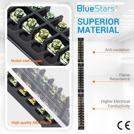Close-up of 600V 15A terminal strip blocks showing nickel-clad copper connectors and ABS plastic housing features.