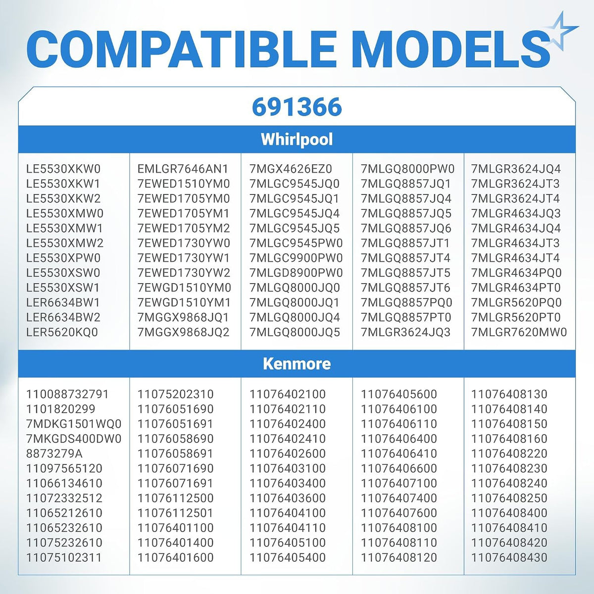 691366 Dryer Idler Pulley compatibility chart listing Whirlpool and Kenmore model numbers