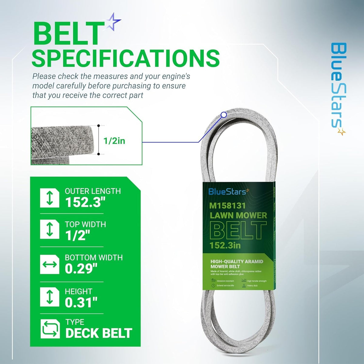M158131 mower deck belt specifications chart showing dimensions for John Deere Z425, Z435, and Z445 zero-turn mowers.