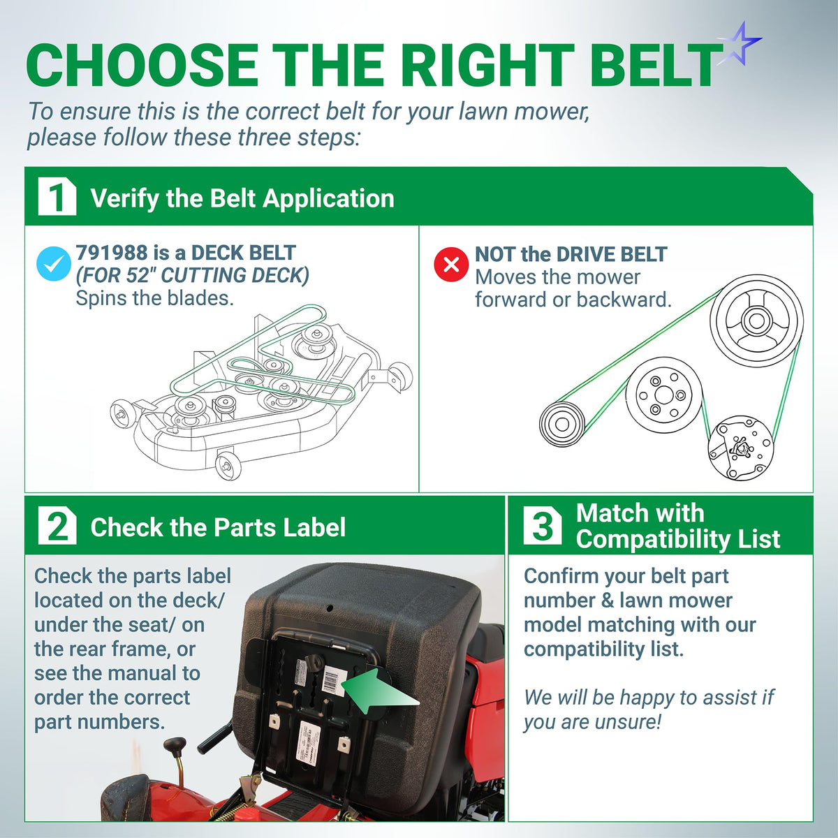 Infographic guide for identifying the correct 791988 deck belt for Hustler Raptor 52-inch zero turn mowers.