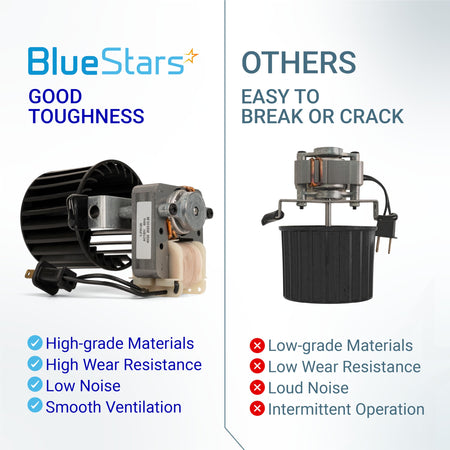 Comparison chart showing BlueStars heater fan blower durability versus low-quality alternatives.