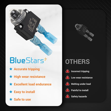 Close-up of a 5Amp thermal circuit breaker with blue wire connectors, comparing BlueStars quality to others.